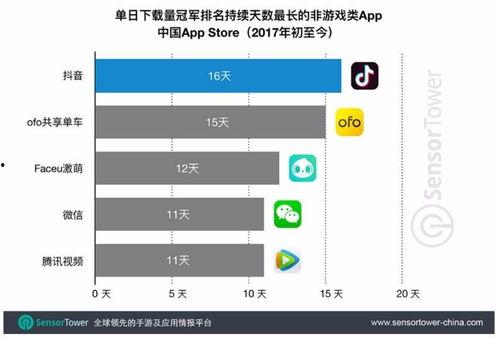 今日资讯怎么爆料抖音号,今日资讯带你直击爆料生成过程! 第3张 今日资讯怎么爆料抖音号,今日资讯带你直击爆料生成过程! 第3张
